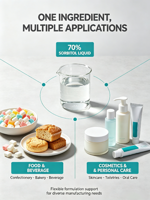 70% Non‑Crystalline Sorbitol Liquid Sorbitol Solution BP USP EP FCC Food Cosmetic Grade Sweetener Humectant for Beverage Confectionery Cosmetic Raw Material
