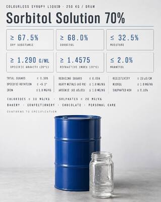 Sorbitol Solution 70% Food Grade 70% Non-Crystallizing, E420 D-Glucitol, Sugar Alcohol Polyol for Non-Crystallizing, 250kg Drum