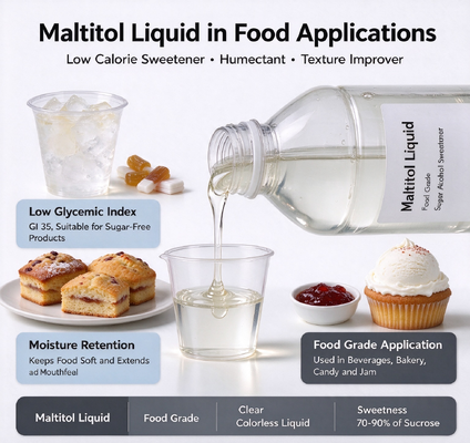 Maltitol Syrup Food Grade 80/55, E965 CAS 585-88-6, Non-Crystallizing Sweetener for Gummy, 250kg Drum, Bulk Supply